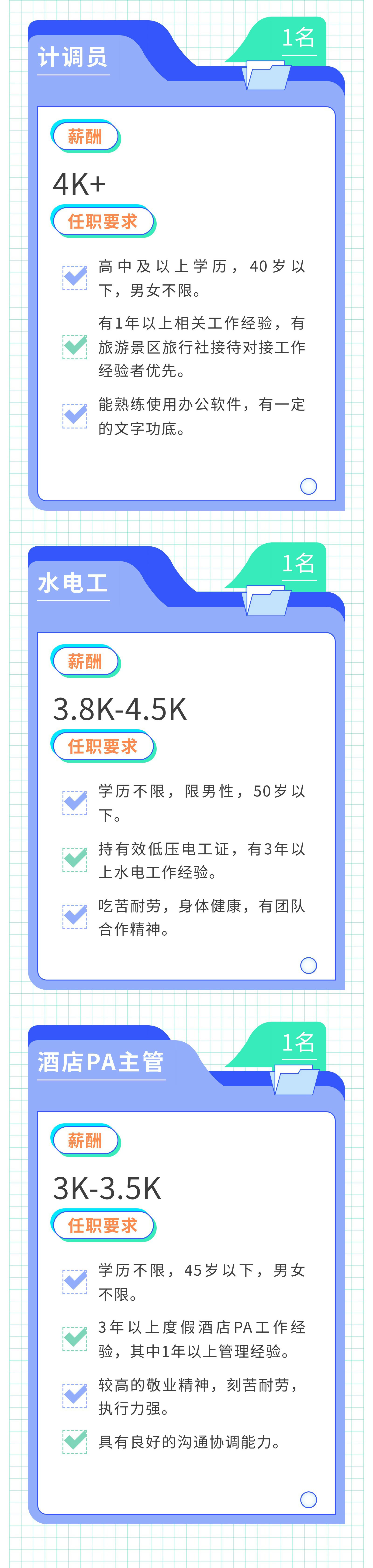 【诚聘】9大岗位，多重福利，职等你来(图5)